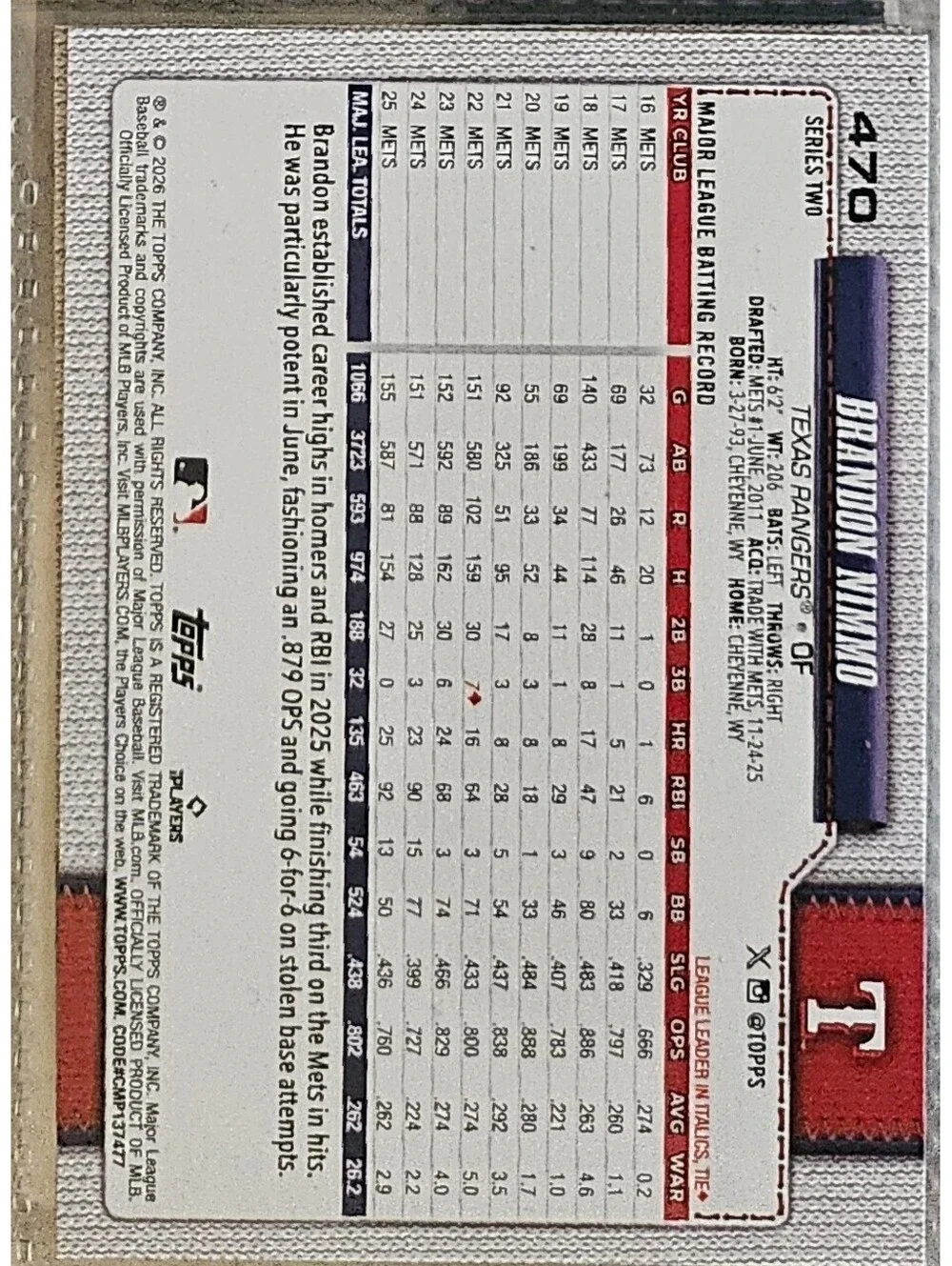 Brandon Nimmo - 2026 Topps 75th anniversary - #470 - Texas Rangers